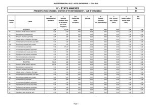 3 2- ETATS ANNEXES CFU HE1