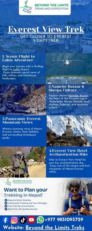 Everest View Trekking | Best Everest Short Trek