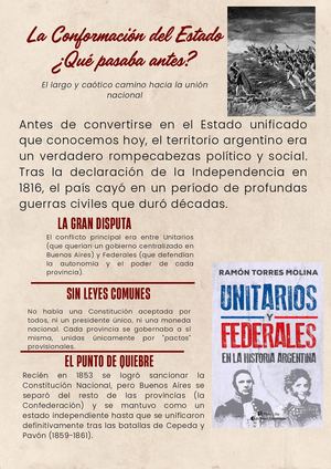 Documento A4 Biografía De Persona Histórica Vintage Clásico Beis