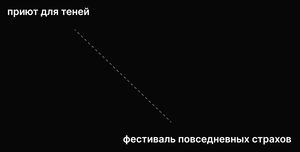 Анализ бренда фестиваля повседневных страхов рядом