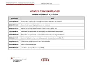 2026 06 19 Délibérations Ca