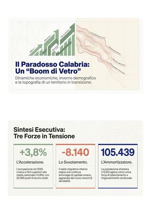 Il Paradosso Calabria