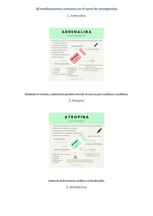 Medicamentos Carro De Emergencias Panama Docx