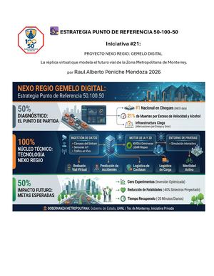 Iniciativa #21 Estrategia Punto De Referencia 50 100 50 Proyecto Nexo Regio Gemelo Digital Por Raul Alberto Peniche Mendoza 2026