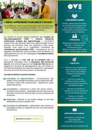 Catalogue de projets