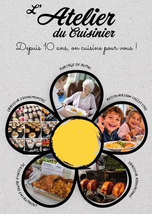 2026 Présentation Atelier Du Cuisinier