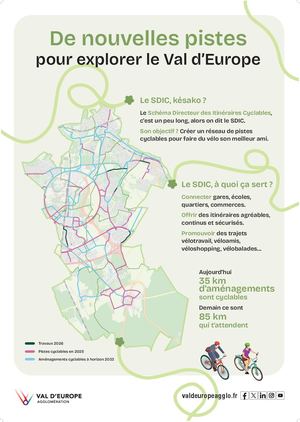 Tracé des aménagements cyclables actuels et futurs