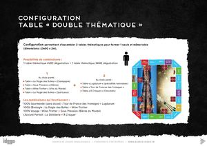 Idego Configuration Table Double Thématique Compressed