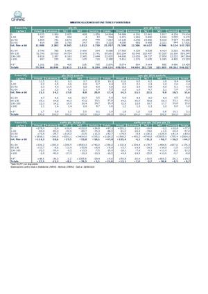 05 Imm Fasce Co2 Canali Giugno 2026