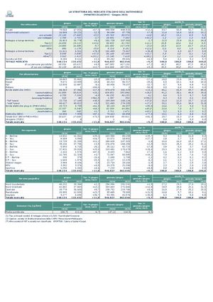 04 Struttura Del Mercato Giugno 2026
