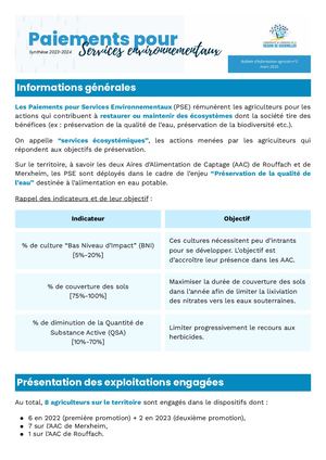Bulletin d'information agricole - Mars 2025