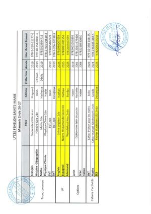 Attestation Manuels Lycée 2026 27