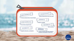 Fr Trousse De Vacances Cedh