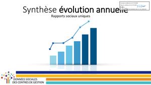CM 25-06-26 02 Annexe 1 Synthèse éVolution Rsu