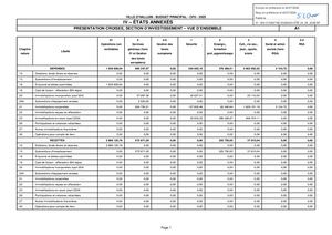 CM 25-06-26 16 Annexe 3 Budget Principal CFU Etats Annexés