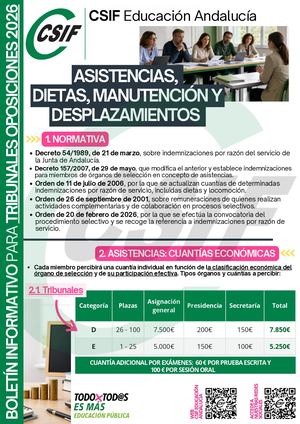 Boletín Informativo Dietas Tribunales 2026