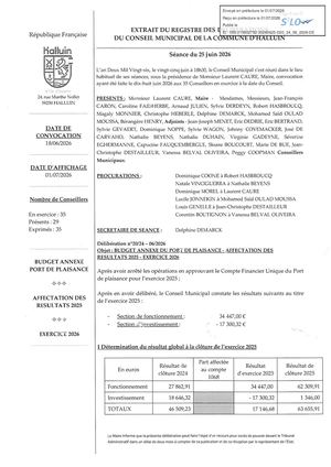 CM 25-06-26 20 B PDP Affectation des résultats