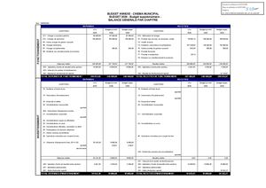 CM 25-06-25 23 Annexe 1 Budget Annexe Du Port De Plaisance Budget supplémentaire balance