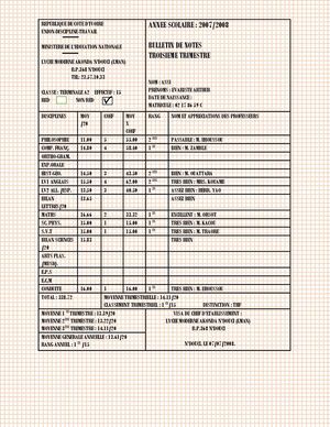 Bulletin Terminale 3eme Trimestre