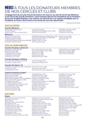 2025 015 Ra Fondation 2024 Name Fr