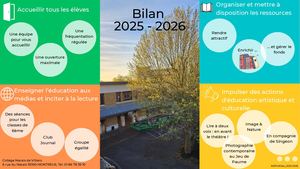 Bilan Cdi 2025 2026
