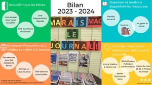Bilan Cdi 2023 2024