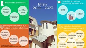 Bilan Cdi 2022 2023