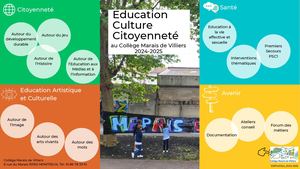 Culture Education Citoyenneté 2024 2025