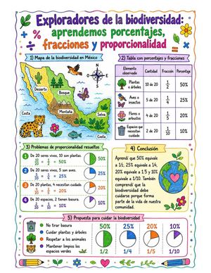 “Nuestra revista digital de biodiversidad y porcentajes”