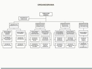 Organigrama Criminova