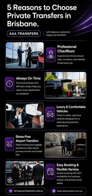 Travel in Comfort With Private Transfers