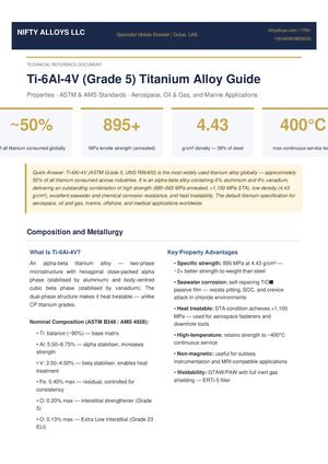 Ti-6Al-4V Grade 5 Titanium Alloy Guide | Nifty Alloys LLC