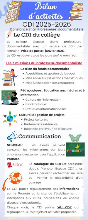 Bilan CDI 2025 2026