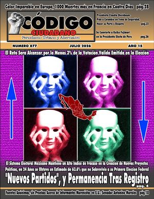 CODIGO CIUDADANO 877