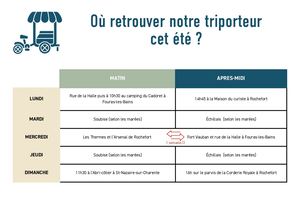 Planning Triporteur