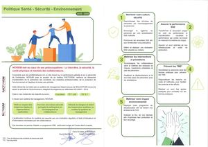 I DIRE 002 Ind A Politique SSE 2025 2026 1p