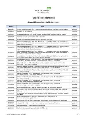 Liste des délibérations - Conseil Métropolitain 30 06 2026