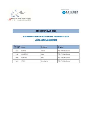 Liste Cplémentaire Concours As 2026