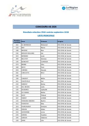 Liste Principale Concours As