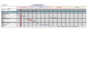 Planning Prévisionnel Annoeullin Rue Nationale En Date Du 03 07 2026