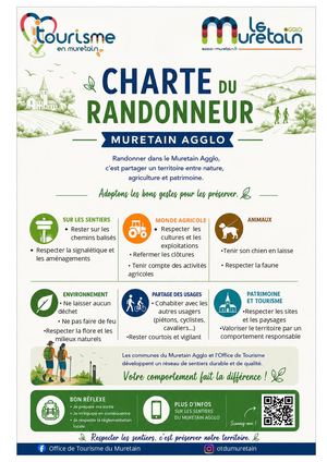 Charte Randonneur MA-OT 2026