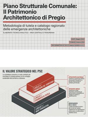 Il patrimonio architettonico di pregio