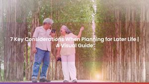 7 Key Considerations When Planning for Later Life | A Visual Guide