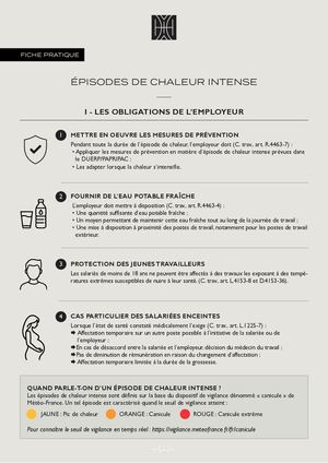 Fiche Pratique Episode De Chaleur Intense