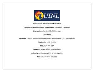 Cuadro Comparativo Leidi Castillo