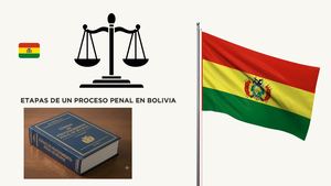 Etapas De Un Proceso Penal En Bolivia