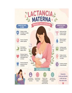 Lactancia Materna