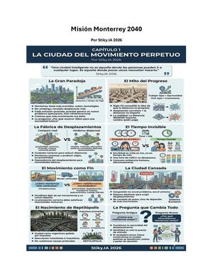 Misión Monterrey 2040 Capitulo 1 La Ciudad Del Movimiento Perpetuo Por Stiky Ia 2026