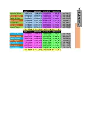 Ventas40