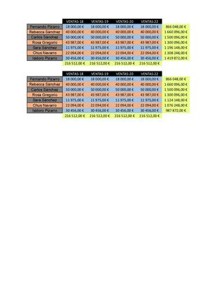 Ventas23